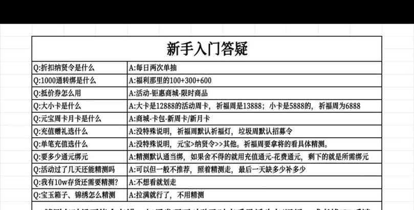 三国杀中如何实现连续送鸡蛋？有哪些技巧？  第1张