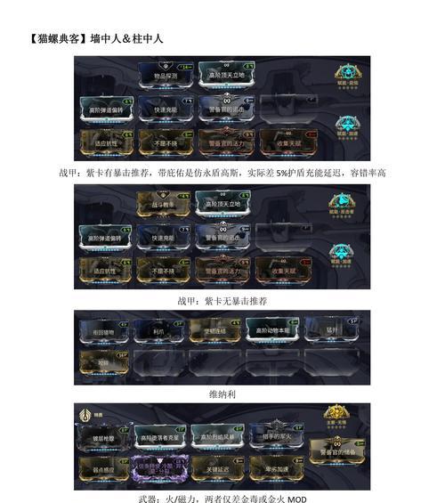 星际战甲近战跳击如何触发？操作技巧是什么？  第2张