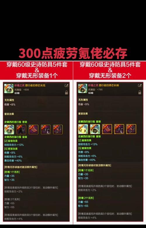 地下城手游疲劳点获取方法是什么？如何快速恢复疲劳点？  第2张
