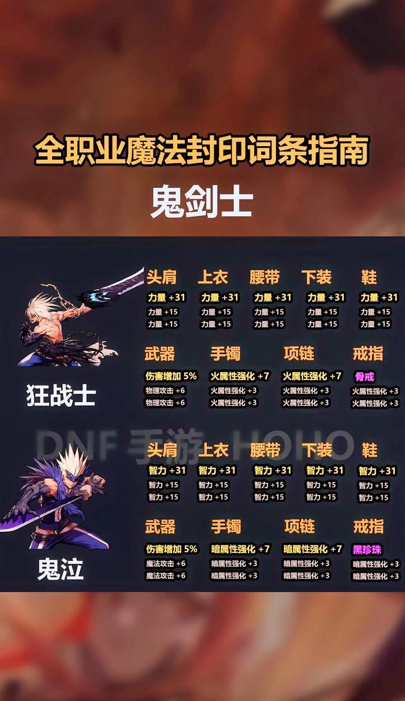 地下城攻坚战门票获取途径有哪些？  第2张