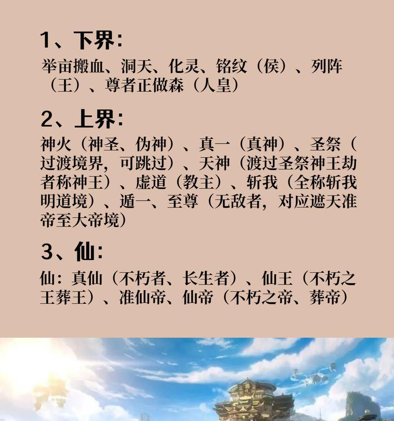 完美世界中仙域异域的含义是什么？  第3张