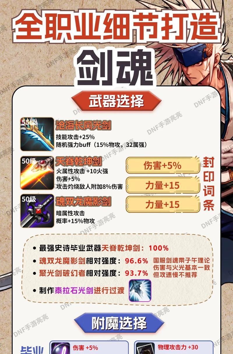 剑魂天上飞装备怎么获得？有什么获取途径？  第2张