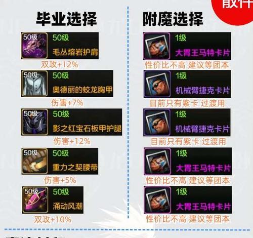 剑魂天上飞装备怎么获得？有什么获取途径？  第1张