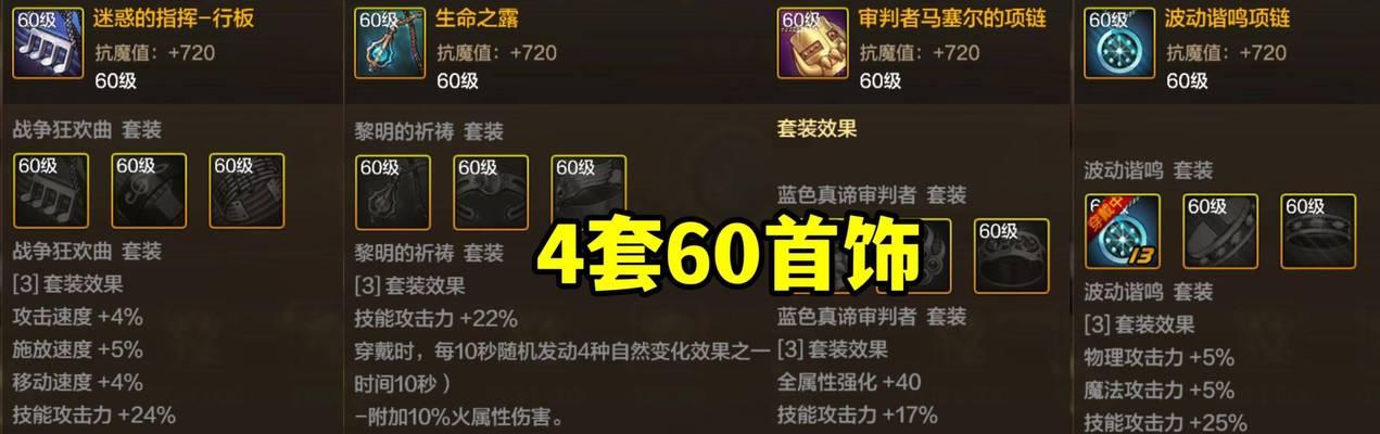 dnf巨魂套属性如何？获取方法是什么？  第1张