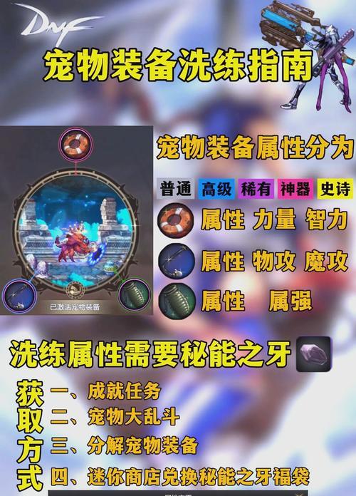 DNF中史诗宠物如何合成？合成史诗宠物的步骤是什么？  第2张