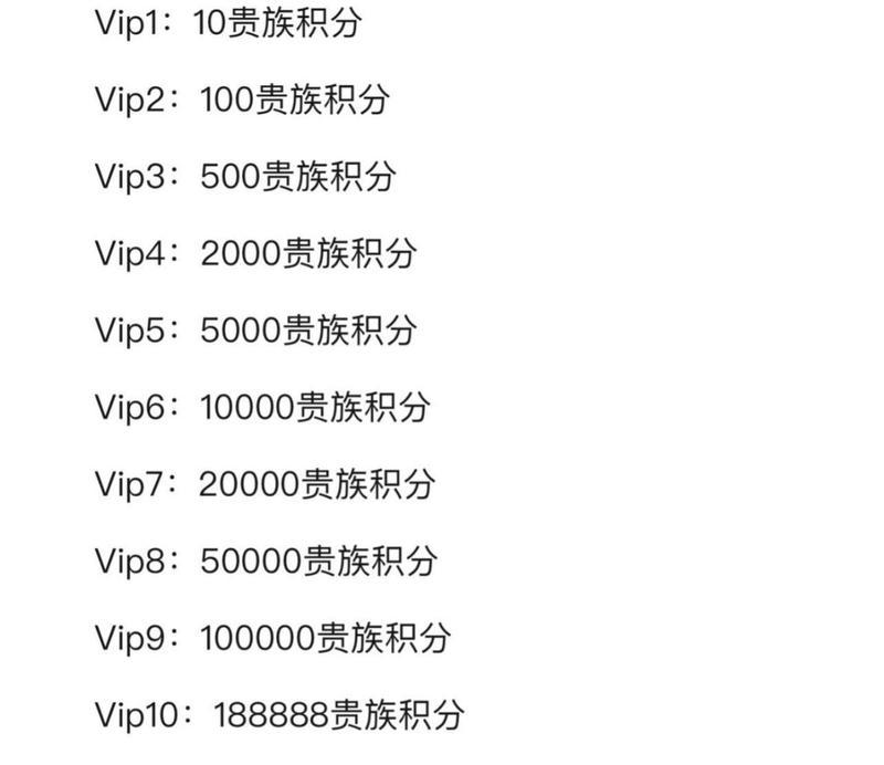 cf手游九月份收入数据如何？收入来源有哪些？  第1张