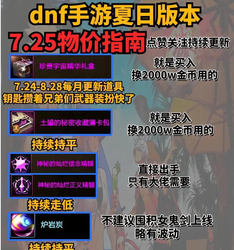 地下城出现美食的解决方法是什么？如何避免这种情况？  第3张