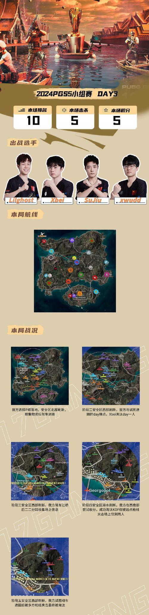 战舰世界中如何使弹道轨迹变红？有哪些技巧？  第1张
