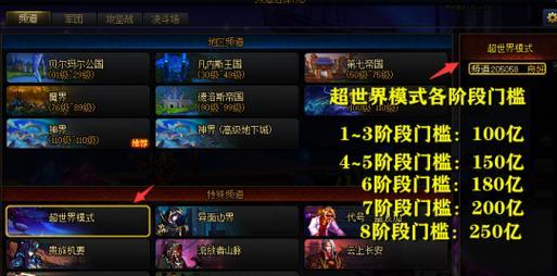 dnf20人副本第二阶段打法是什么？  第3张