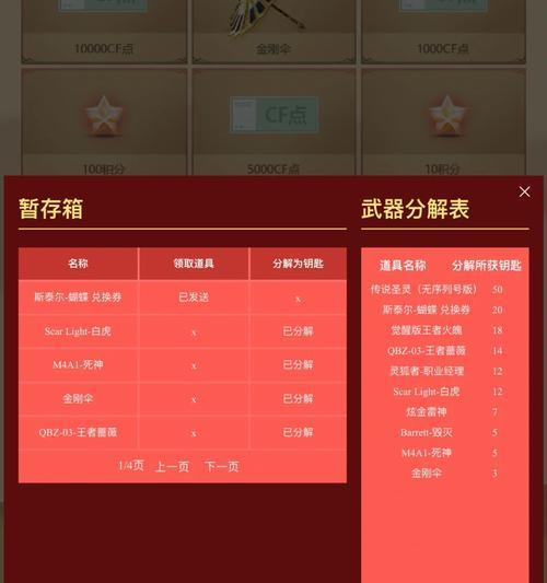 cf赏金模式下如何保持不亏钱？收支平衡点在哪里？  第3张