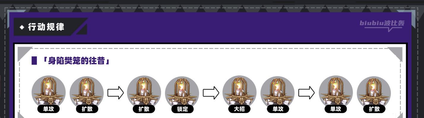 地下城呼啸傀儡的战斗技巧是什么？如何有效应对傀儡的攻击？  第1张