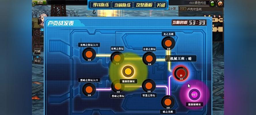 DNF卢克副本的重要性是什么？  第2张