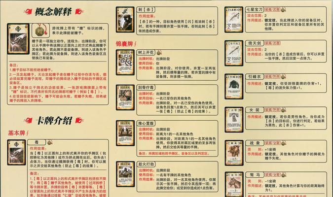 武将来源信息在三国杀中有什么作用？  第1张