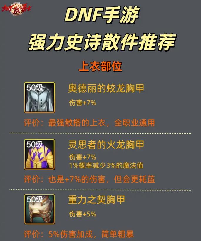 地下城115级风神装备选择？  第1张