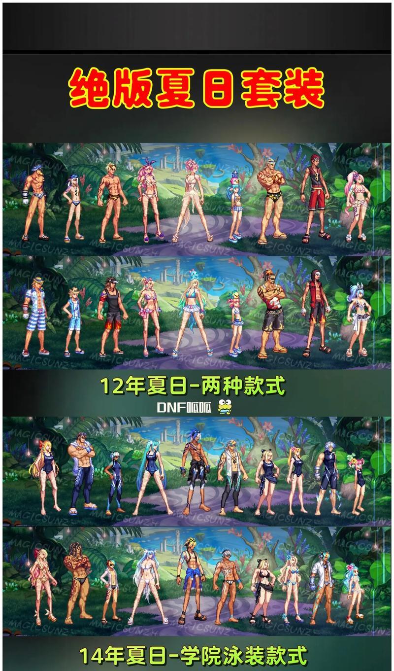 地下城永久时装更换方法是什么？  第3张