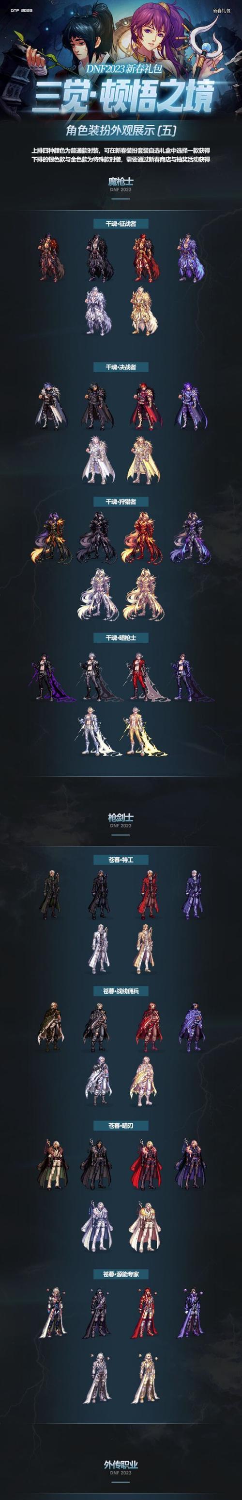 地下城永久时装更换方法是什么？  第2张