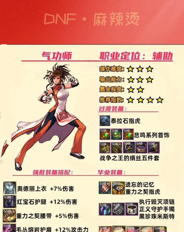DNF气功师的毕业装备有哪些？如何获取？  第1张