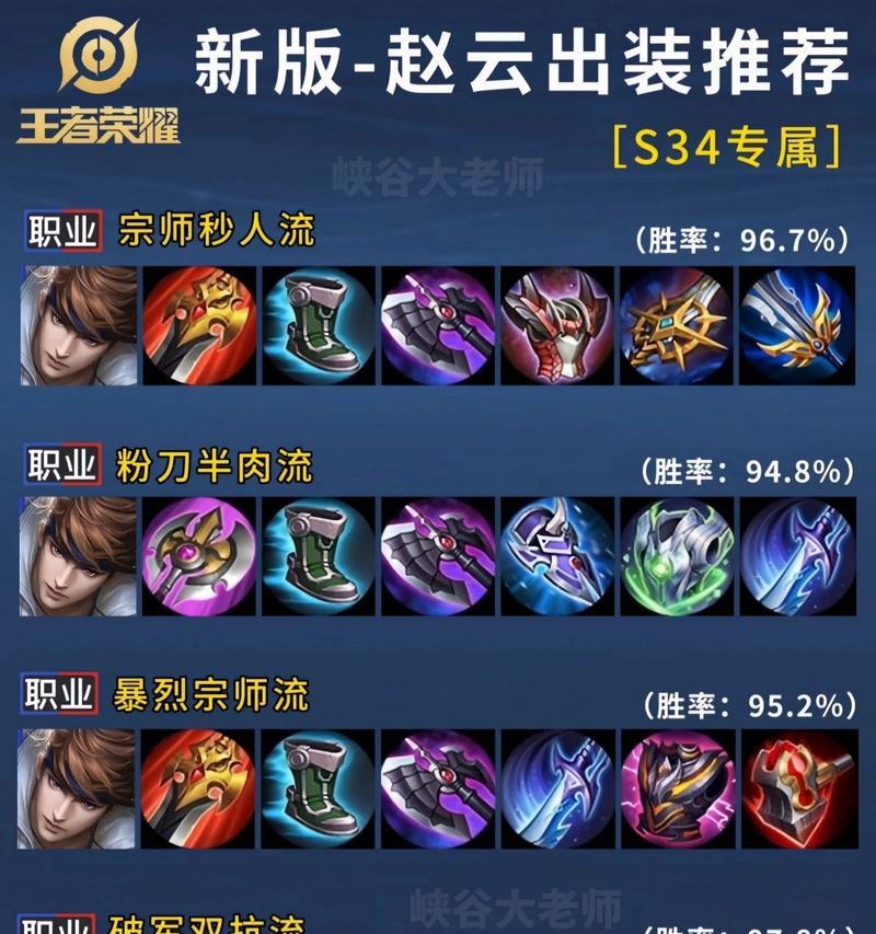 地下城赵云有哪些实用小技巧？  第3张