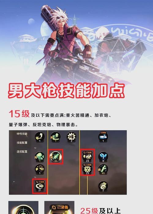 dnf如何快速抢区？  第1张