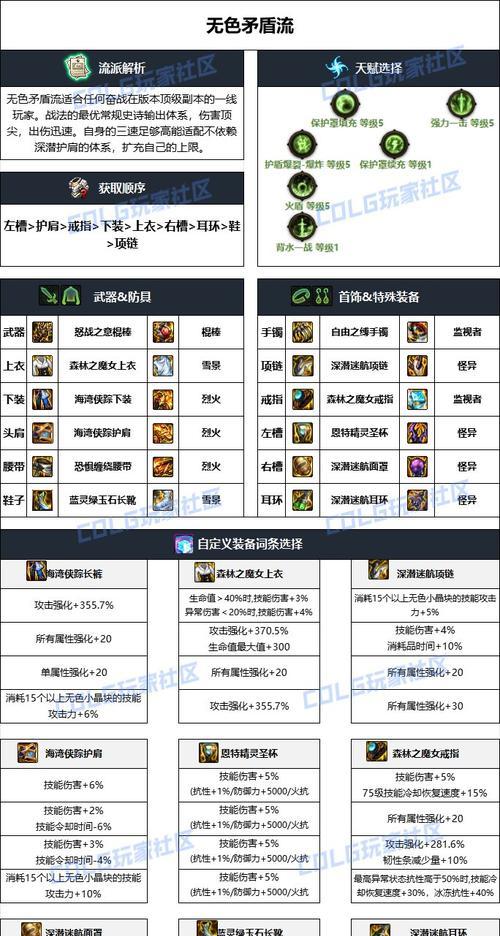 地下城神装备等级怎么加？提升装备等级的正确方法是什么？  第3张