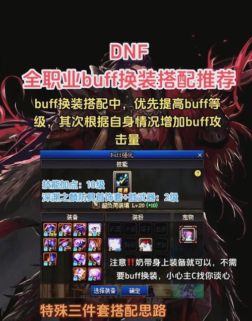 DNF装备卖出后如何找回？找回流程是怎样的？  第1张