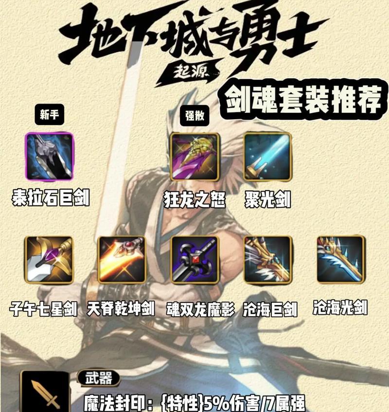 剑魂三觉装扮单件效果如何？如何搭配最佳？  第1张