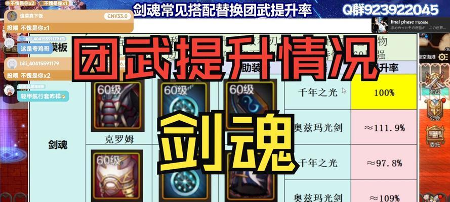 61层绝望剑魂打法技巧是什么？如何快速通关？  第2张