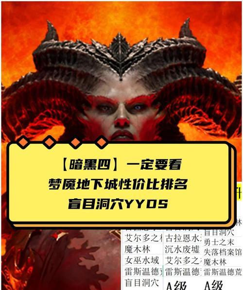 暗黑4进入地下城速度慢？原因是什么？  第1张