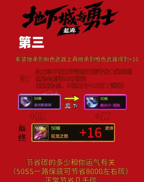 dnf强化材料更换的方法是什么？  第2张