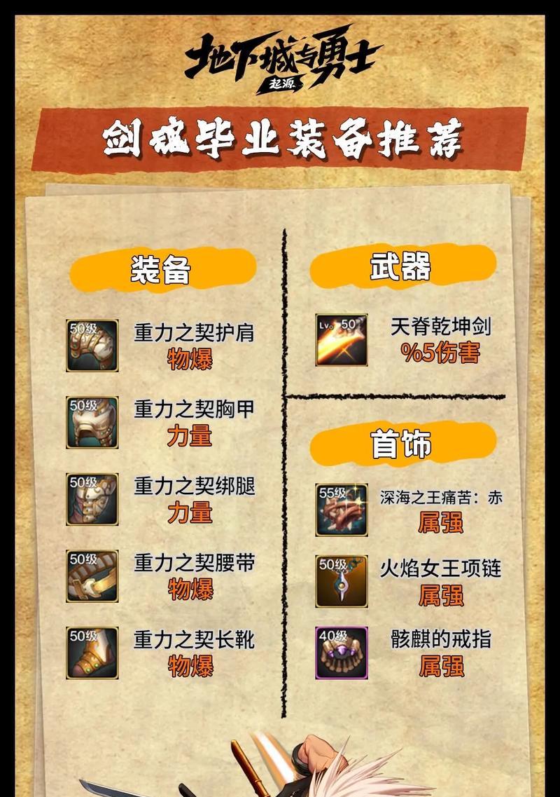 剑魂大坏蛋阿修罗战斗技巧是什么？如何有效应对？  第3张