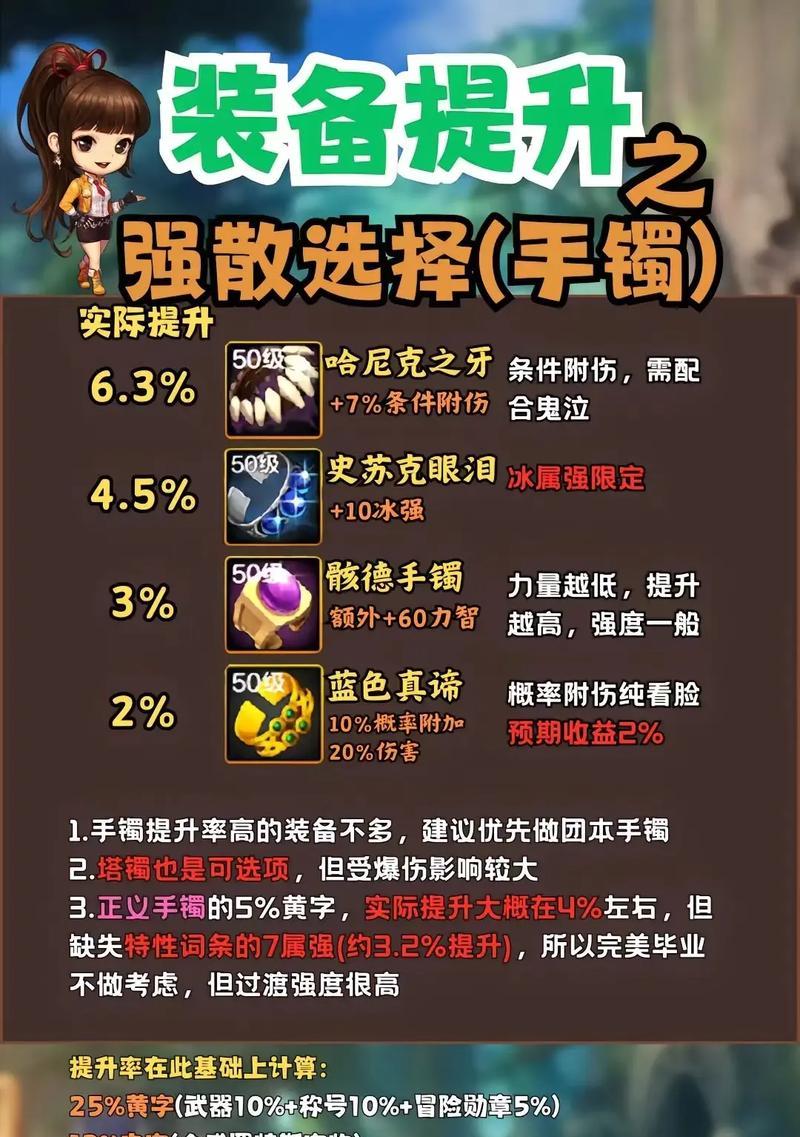 地下城首饰继承时特性如何选择？继承特性对首饰有何影响？  第2张
