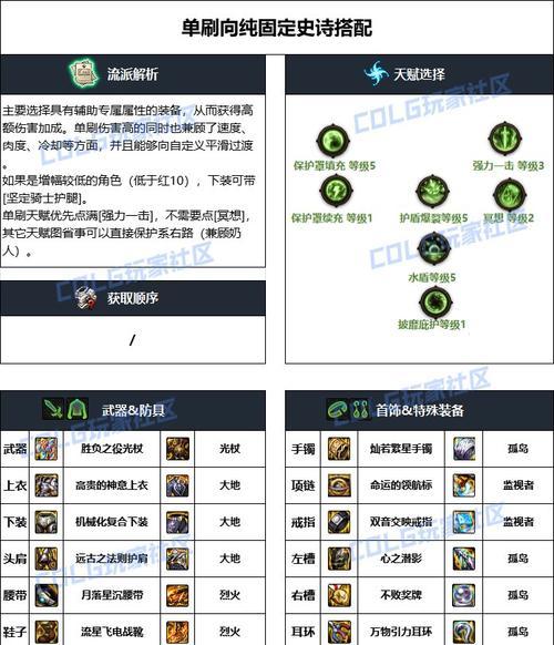 地下城装备选择有困难？哪些装备是必选的？  第1张