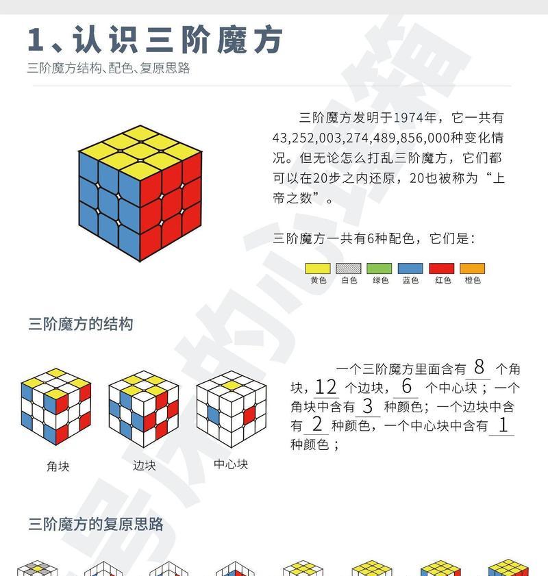 魔域三阶魔方旗舰产品介绍？  第1张