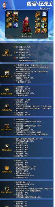 地下城与勇士中属性如何购买？有哪些途径可以获取？  第3张