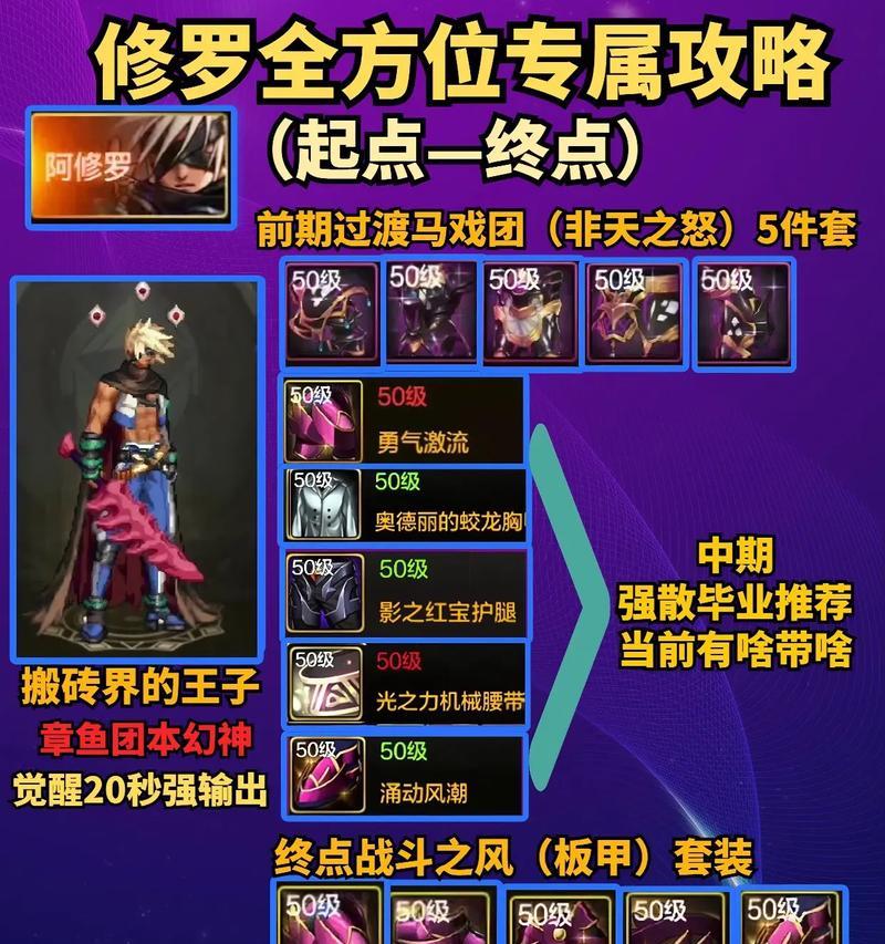 地下城手游宇宙灵魂如何分解？分解后能得到什么？  第3张