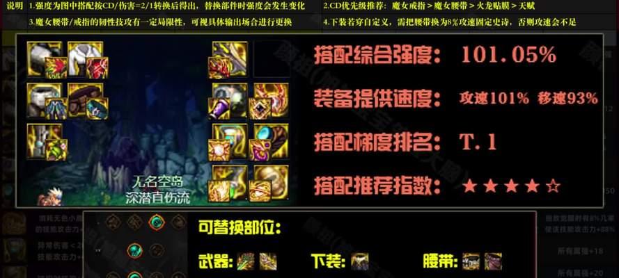 剑魂神界直伤流装备的获取方法是什么？直伤流装备的属性特点如何？  第3张