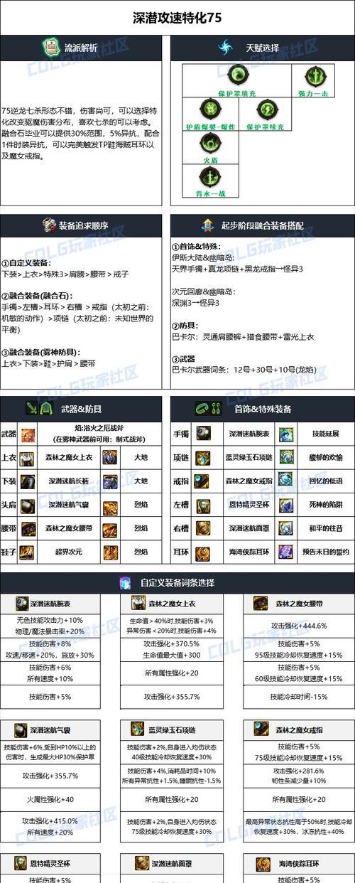 DNF神武器的获取途径有哪些？  第1张