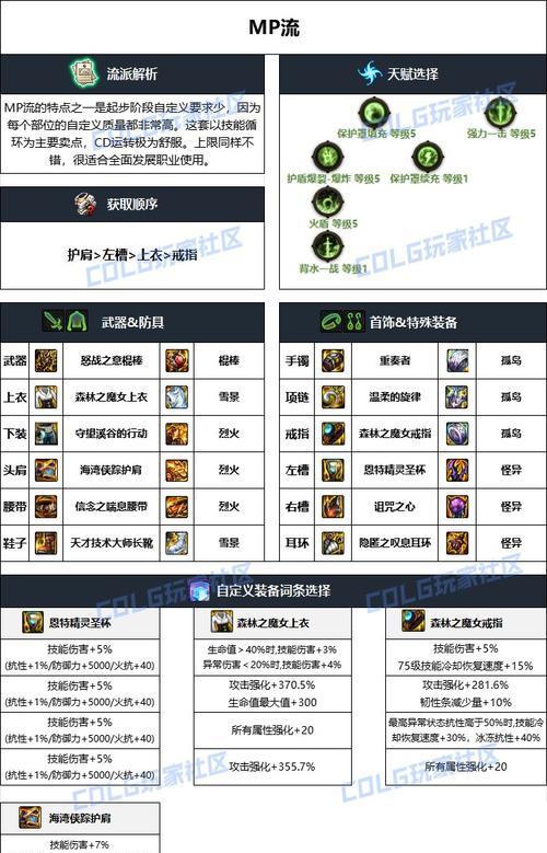 DNF神武器的获取途径有哪些？  第2张