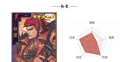 孙坚皮肤的获取途径是什么？  第1张