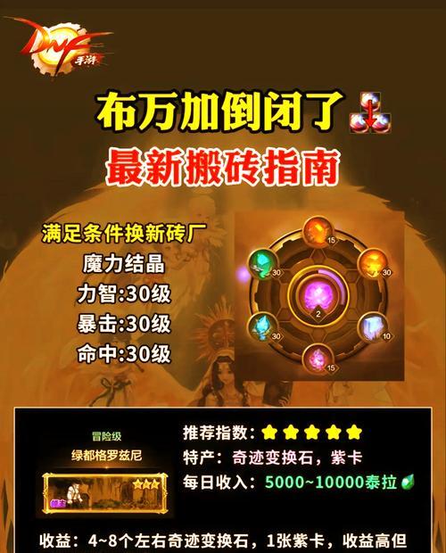 地下城搬砖大号装备怎么获得？装备获取的途径有哪些？  第2张