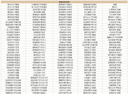 三国杀ol注销账号的步骤是什么？  第2张