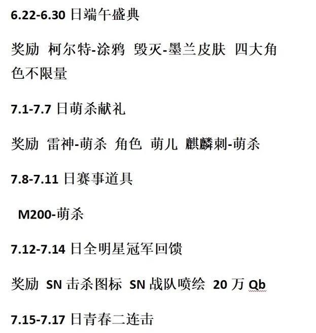 今年cf端午节活动码是多少？  第3张