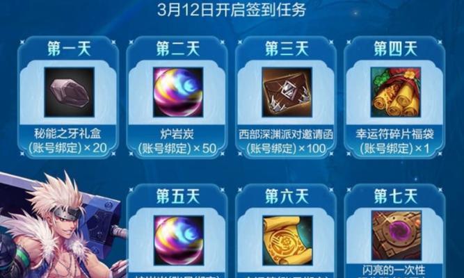 DNF中赚取点券的方法有哪些？点券如何快速积累？  第3张