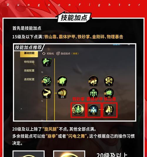 dnf武练开启条件是什么？如何快速进入武练状态？  第2张