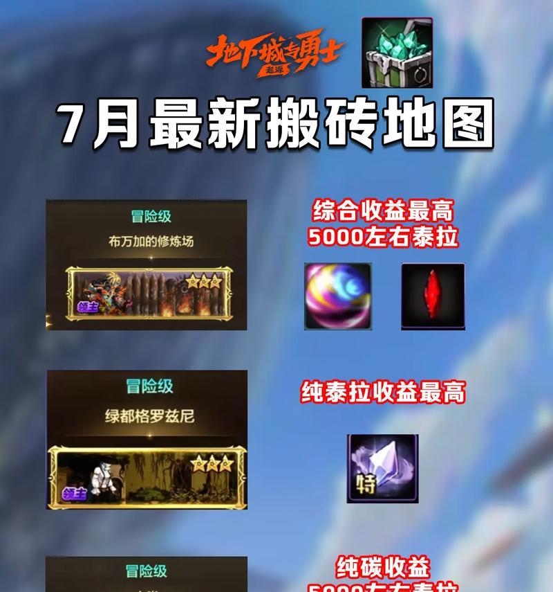 dnf搬砖效率提升方法有哪些？如何快速完成搬砖任务？  第3张