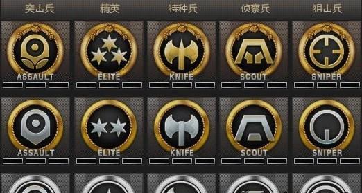 cf徽章获取需要多少人？徽章的作用和获取方法是什么？  第1张