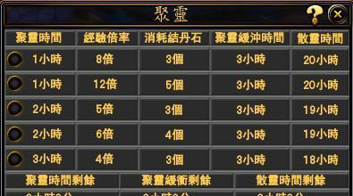 完美世界中卡片的使用方法是什么？有哪些功能？  第2张