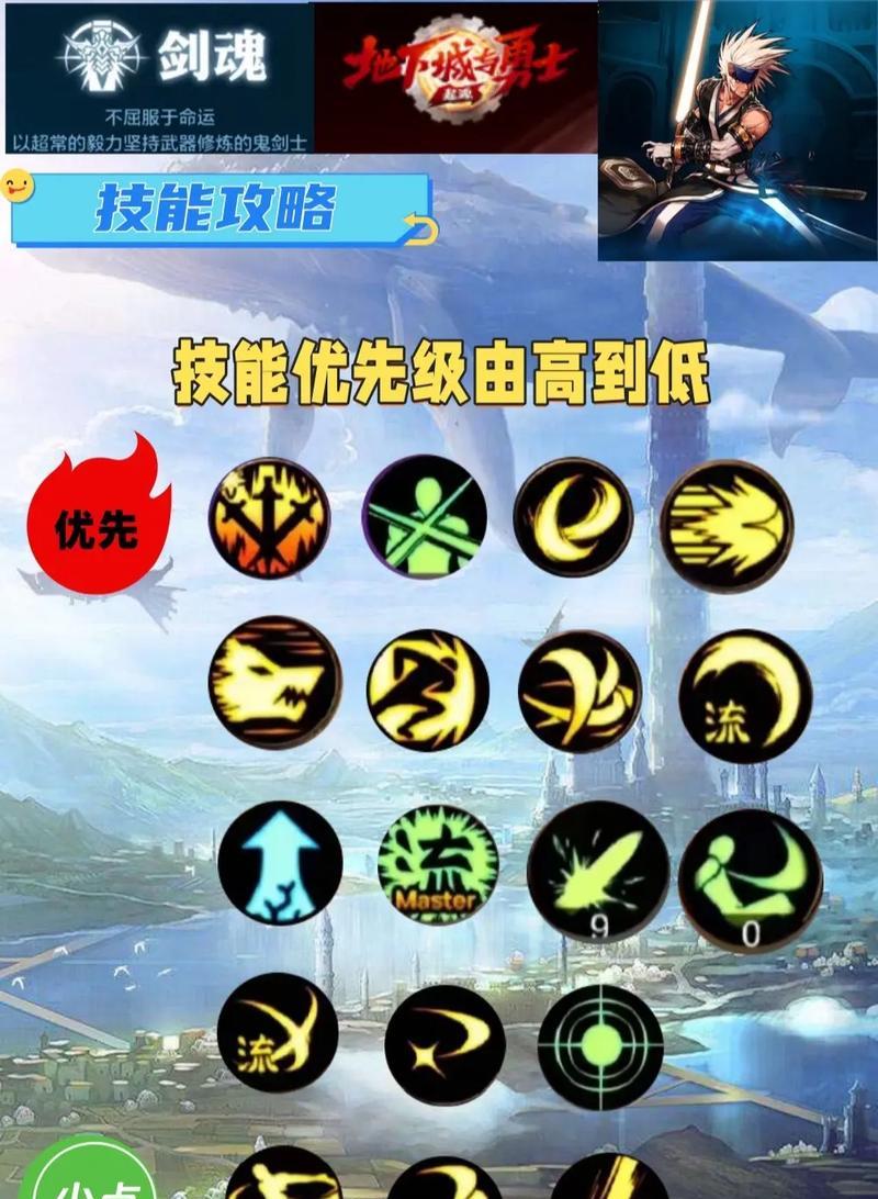风剑魂首发技能无法使用的原因是什么？  第1张