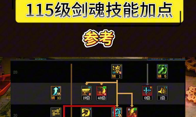 剑魂迷航左百变的获取方式是什么？有哪些途径？  第3张