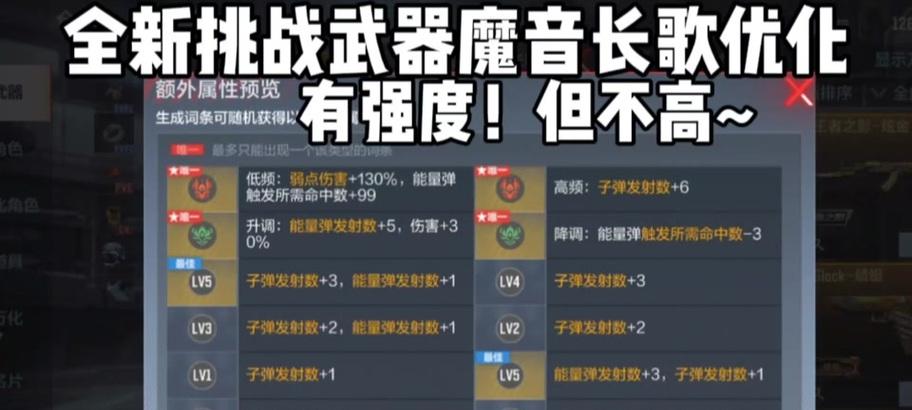 魔音琵琶在cf中如何获得？  第2张